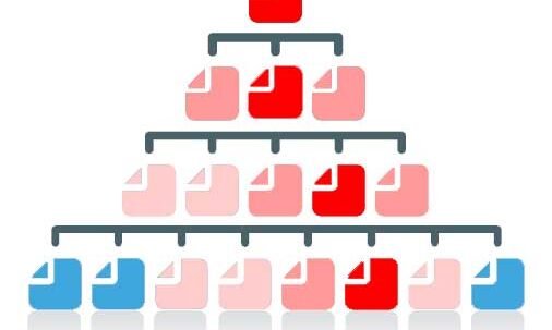 estructura interna web - traspaso de autoridad