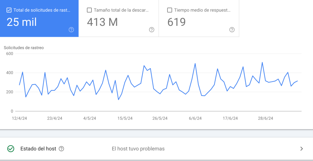 estadisticas-de-rastreo-google-search-console