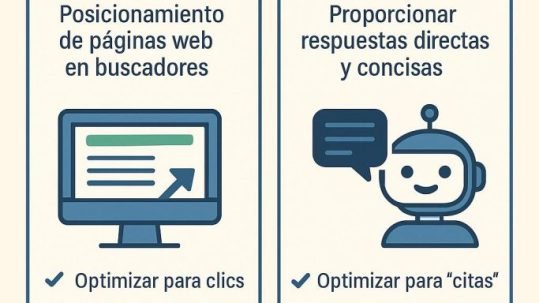 infografia_seo_ia
